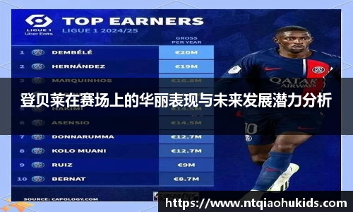 登贝莱在赛场上的华丽表现与未来发展潜力分析