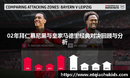 02年拜仁慕尼黑与皇家马德里经典对决回顾与分析